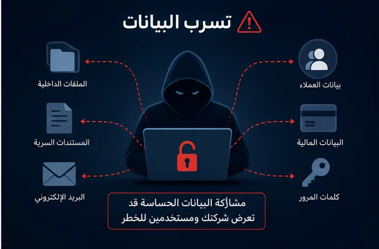 A computer hacker with a lock

AI-generated content may be incorrect.